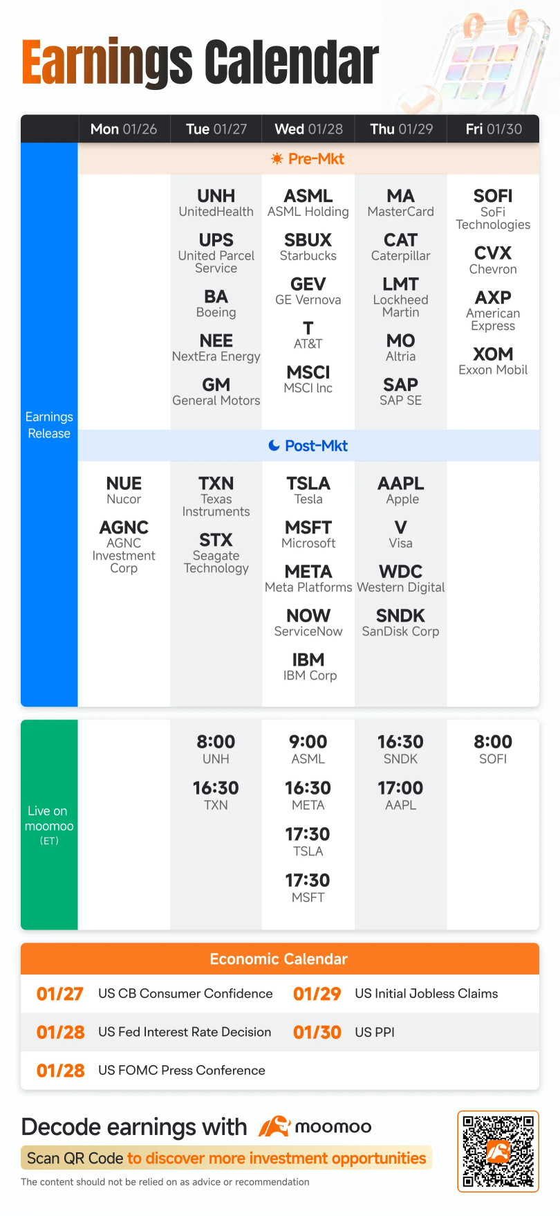 S&P500先物(2603)のリアルタイムチャート - moomoo証券