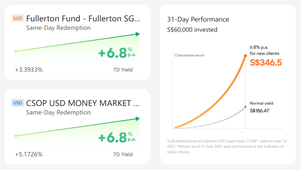 Elevate your earnings from 5.8% to 6.8% with Moomoo Cash Plus!