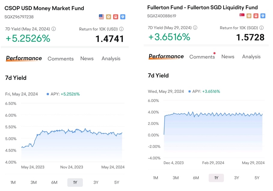 What is your secret strategy to build an outperformance portfolio？