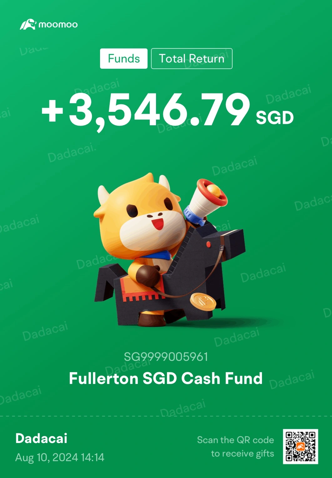 Q3 Fund Recap: where to invest amid volatility?