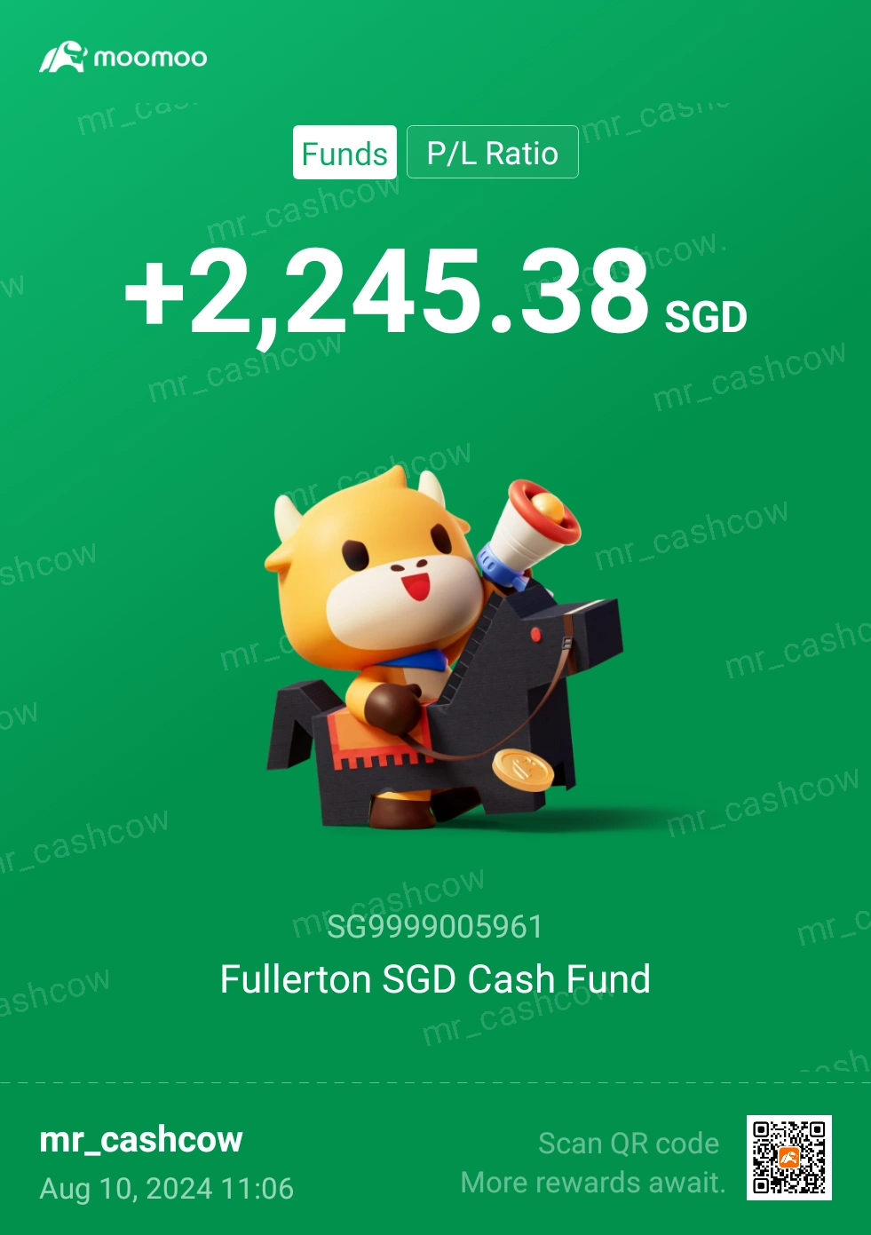 Q3 Fund Recap: where to invest amid volatility?