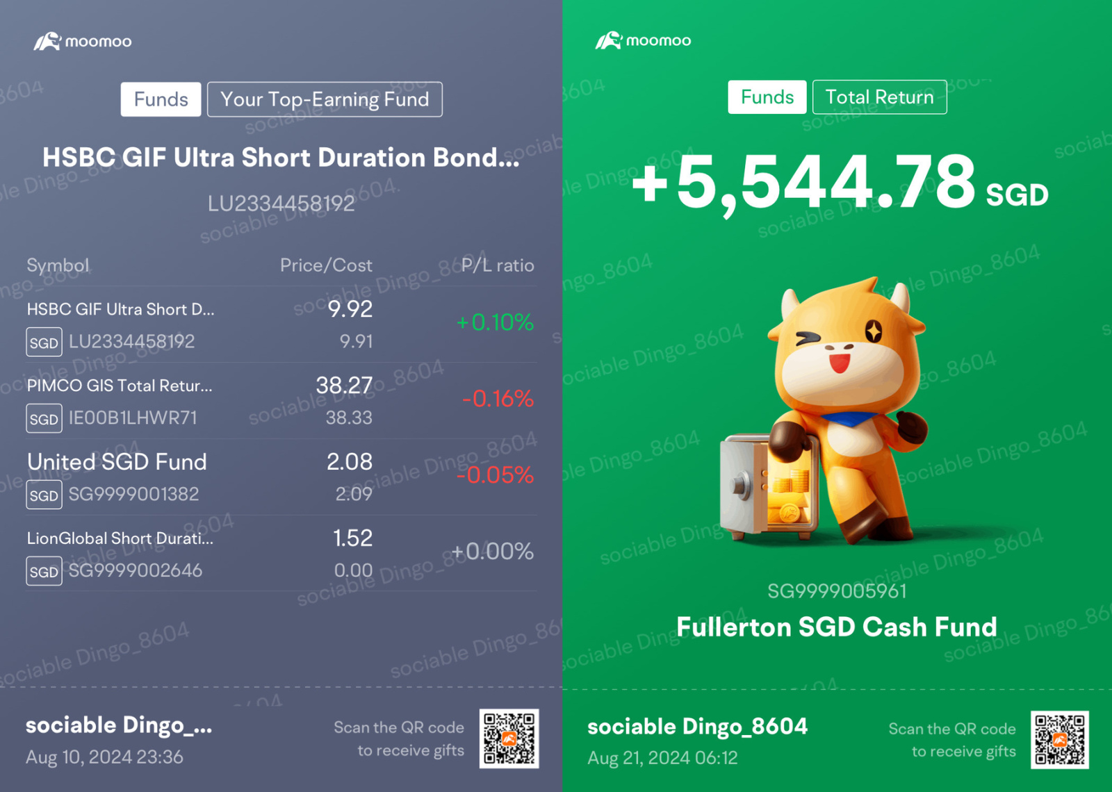 Q3 Fund Recap: where to invest amid volatility?