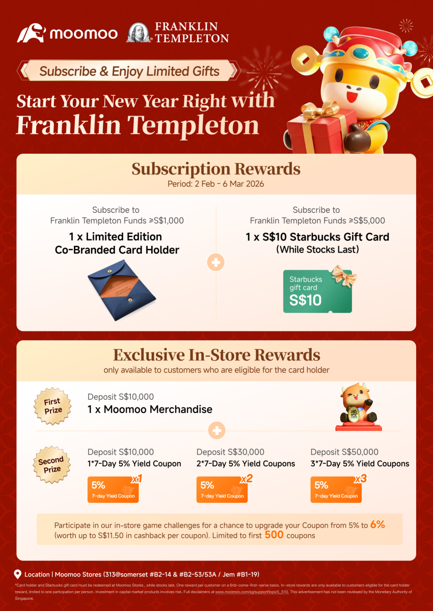 Start Your New Year Right with Franklin Templeton – Subscribe & Enjoy Limited Gifts!