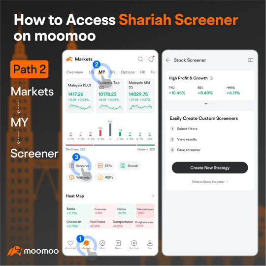 Moomoo's Feature Challenge 1: Master the Shariah Screener and Win Rewards!