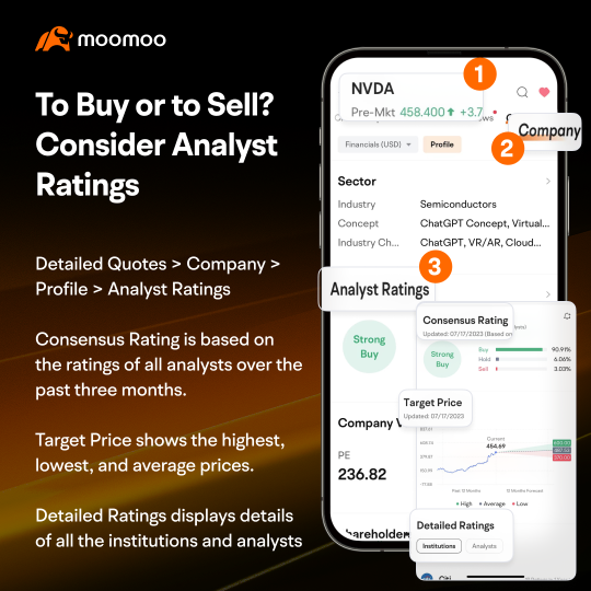 Moomoo的功能挑战赛3：如何通过分析师评级做出更明智的投资决策？