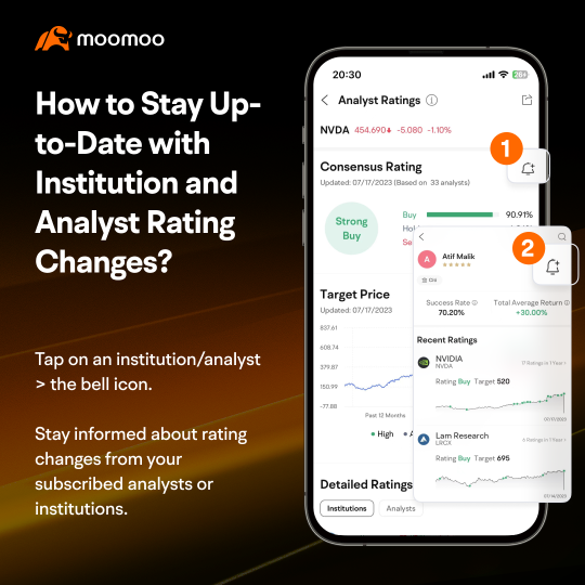 Moomoo's Feature Challenge 3: How to Make Smarter Investment Decisions with Analyst Ratings?