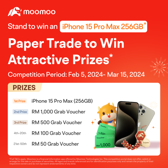 Winners announced! Who is the best MY stock investor in Paper Trading Competition S3?
