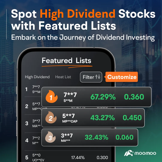 Moomoo's Feature Challenge 4: Spot High Dividend Stocks with Featured Lists