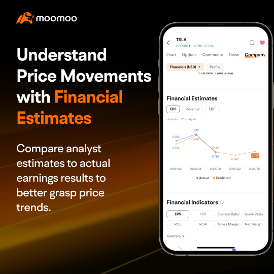 Moomoo's Feature Challenge 5: Understand price movements with Financial Estimates