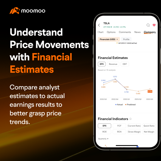 Moomoo 特色挑戰 5：利用財務估算了解價格變動