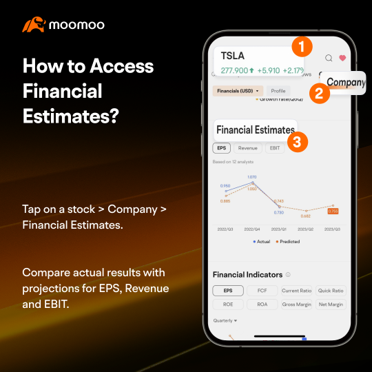 Moomoo's Feature Challenge 5: Understand price movements with Financial Estimates