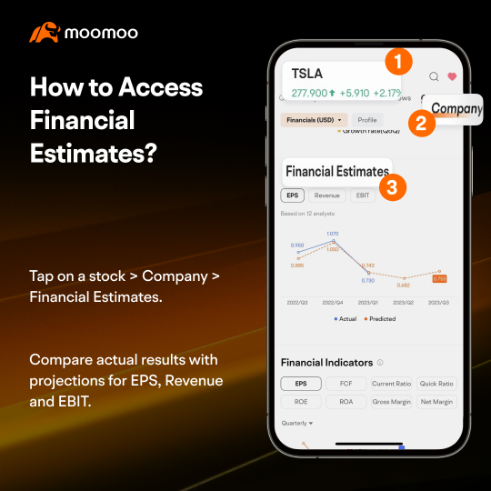 Moomoo 特色挑戰 5：利用財務估算了解價格變動