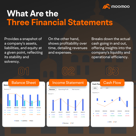 Moomooの機能上の課題6：財務データを簡単に視覚化できます