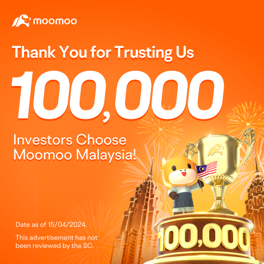 感谢您对我们的信任：10万投资者选择了moomoo马来西亚！