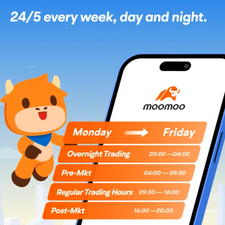 🌞🌙 24 小时在 moomoo 上交易：无论白天还是晚上，都可以随时交易美股！📈