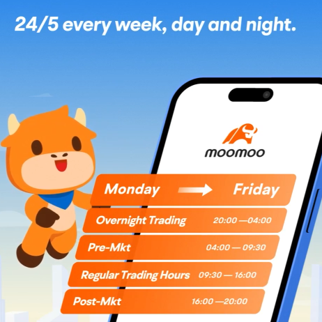 🌞🌙 moomooでの24時間取引：昼夜を問わず、いつでも米国株を取引できます！📈