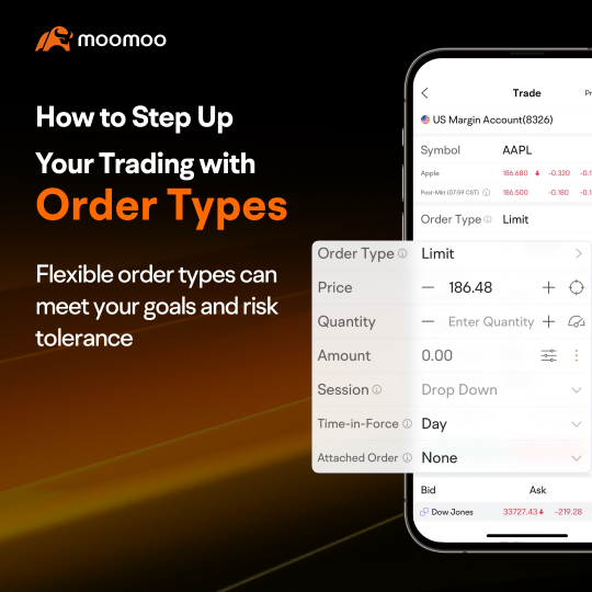 Moomoo's Feature Challenge 9: Meet your goals and risk tolerance with Order Types