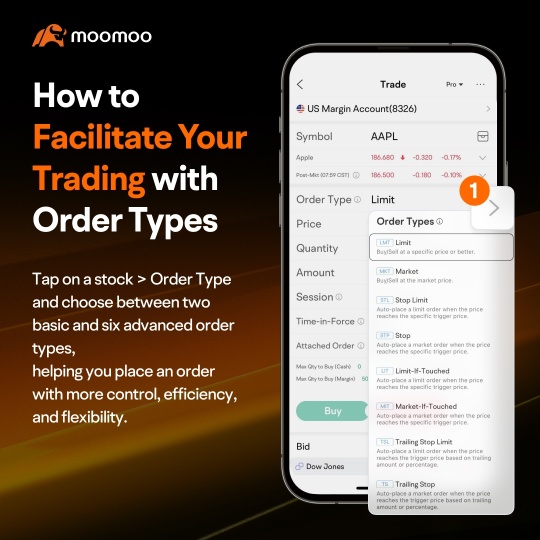 Moomoo's Feature Challenge 9: Meet your goals and risk tolerance with Order Types