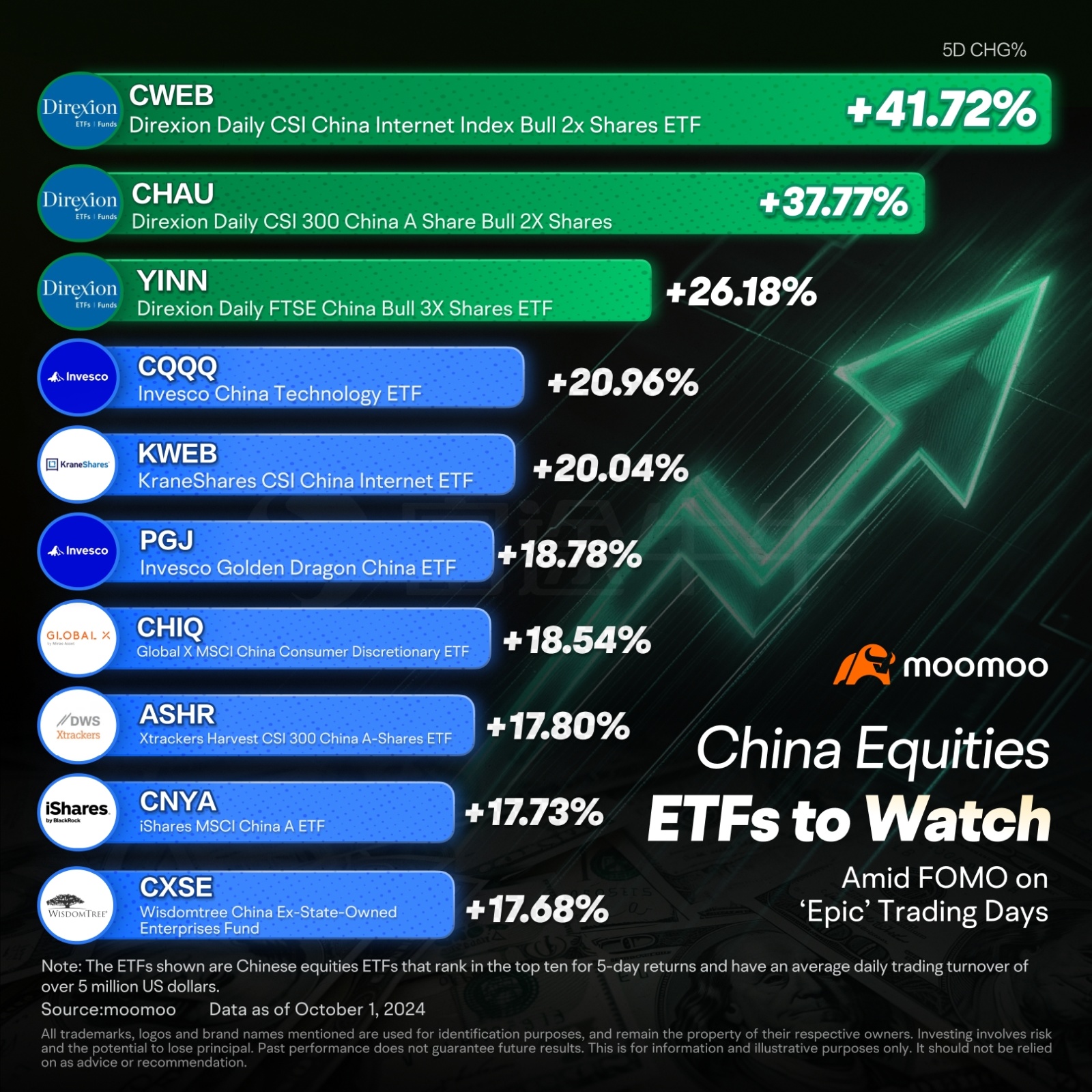 Hong Kong stocks & A-Shares have finally landed!