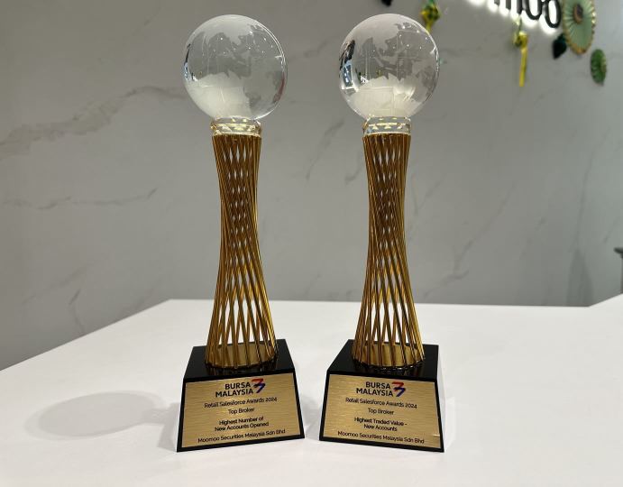 Bursa Retail Salesforce Award 2024