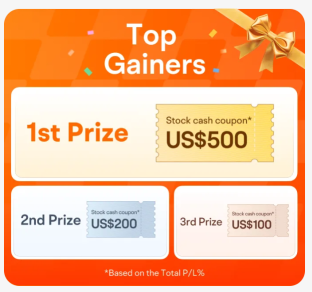 4.7-4.12 🥇 From Paper Trades to Real Rewards: Meet Our US Stock Paper Trading Champs