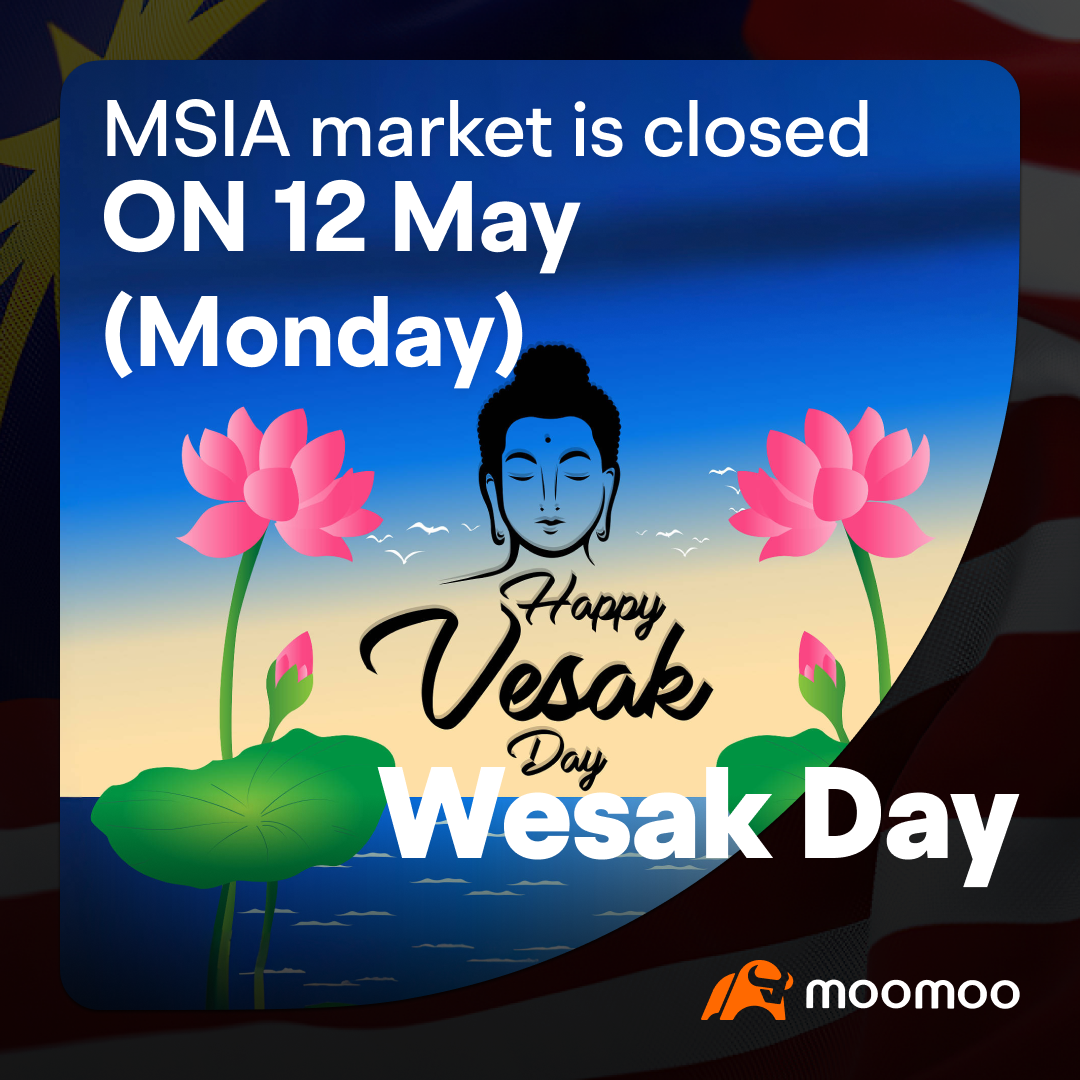 马来西亚市场关闭通知] 股票市场将在卫塞节关闭- moomoo 社区