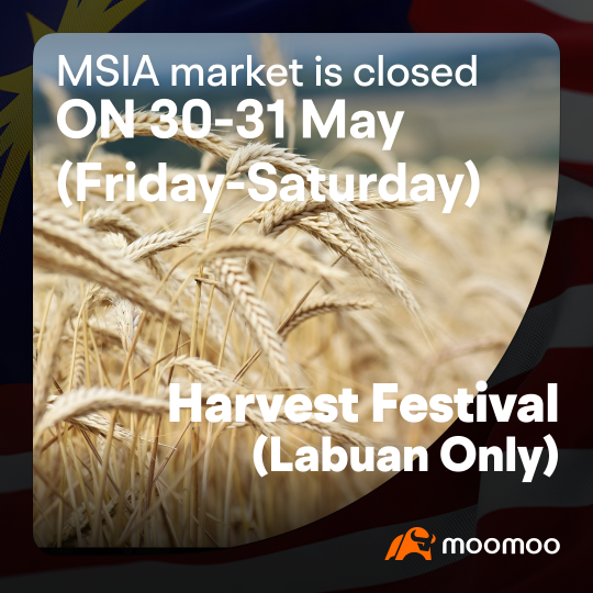 [MSIA Market Closure Notice] Stock Markets Will be Closed for Harvest Festival (Labuan Only)