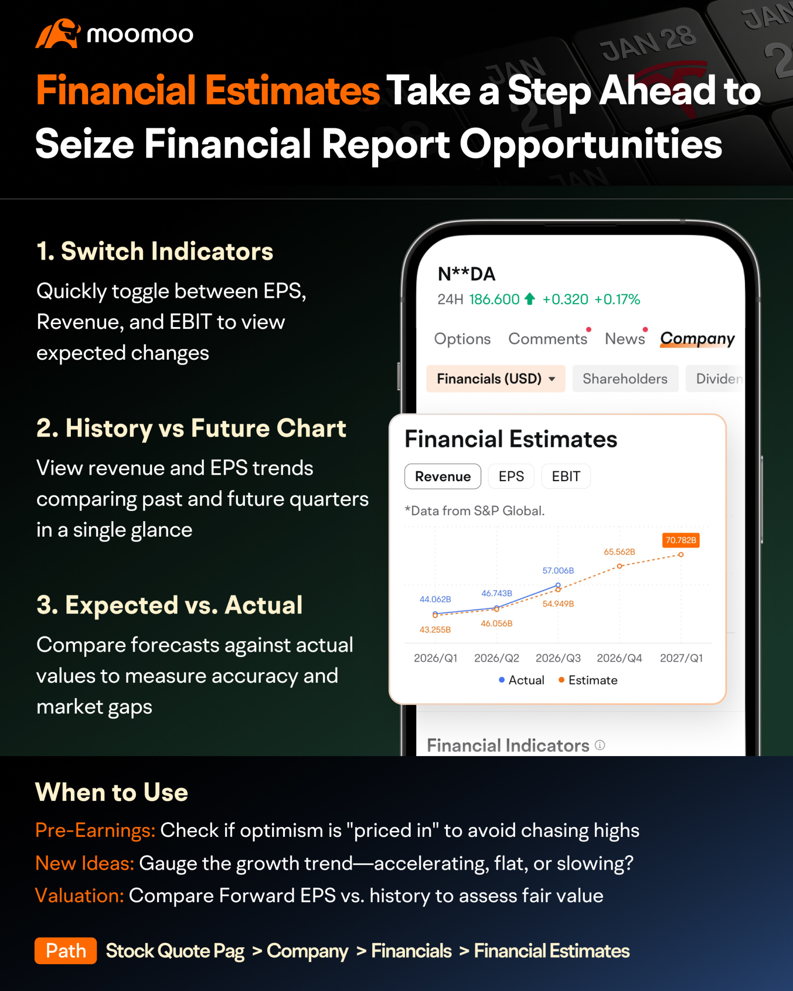 Earnings season is one of the most volatile yet opportunity-rich periods in the market. To navigate the waves of financial reports and market reactions, you need more than just luck—you need the right tools. At Moomoo, we want to empower you to make data-driven decisions with speed and precision. Here are four powerful features designed to help you analyze, forecast, and execute your trades effectively this earnings season. 👇...