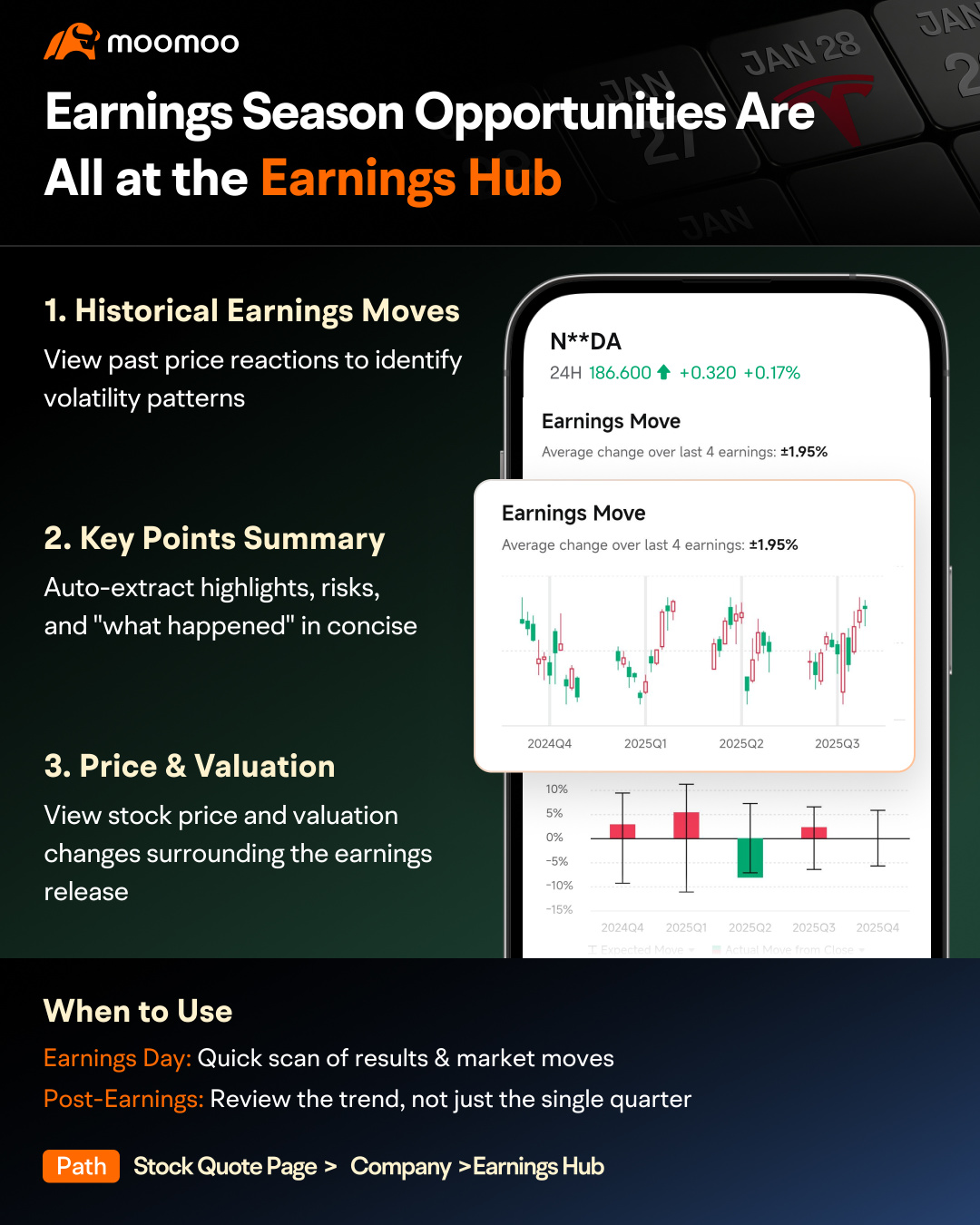 Master the Earnings Season: 4 Essential Tools to Level Up Your Strategy