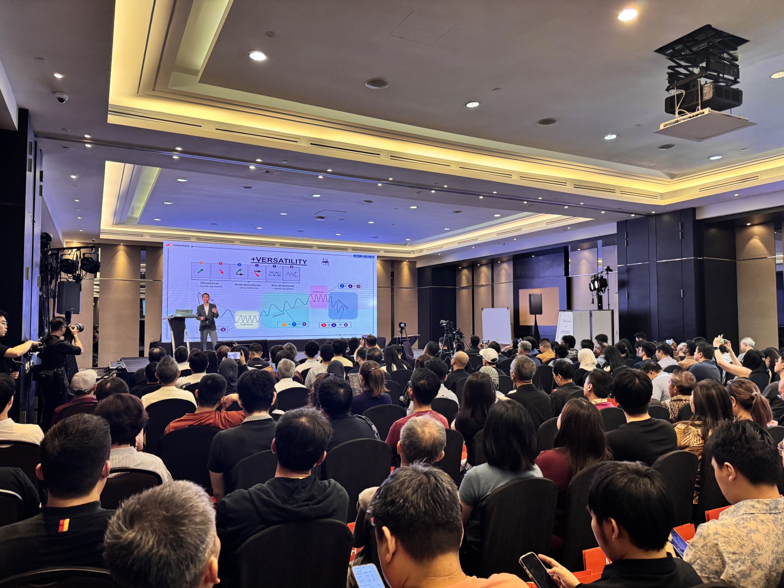 今天現場座無虛席，共有 600位Moo用戶 與我們齊聚一堂，共同開啓 MooSummit：期權詳解——交易員在當今市場中的制勝優勢正式推出，包含Cboe. 本次會議由 Jeffrey Chan（來自Beyond Insights）爲我們Moo用戶講解 期權詳解 ——深入解析期權運作機制，幫助我們的社區成員更有信心地駕馭美股市場。 今天還有更多精彩內容等着大家，精彩獎勵正等待着我們的「哞友」們……