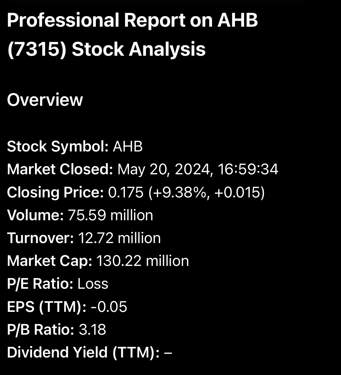 Report on AHB (7315) Stock Analysis Overview