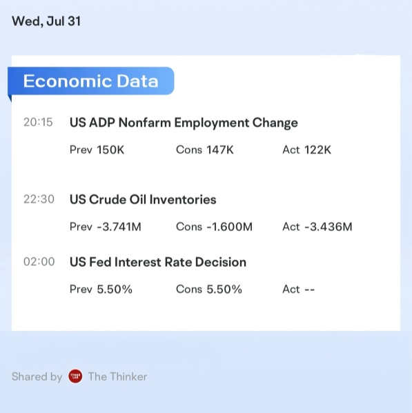 US Stock Futures Mixed as Investors Await Fed Decision and React to Earnings