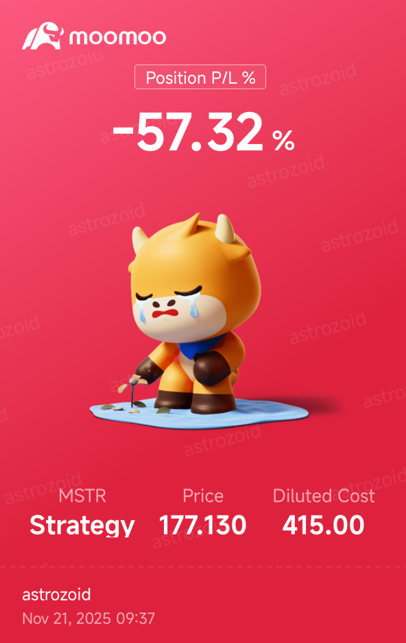Sad Amateur Investor