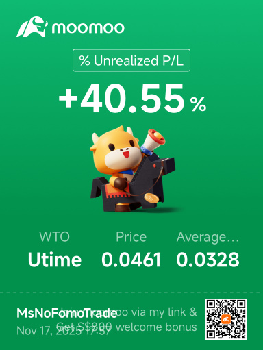 已經退出，但我在等待一個大約0.03的合理回調以便重新入場。