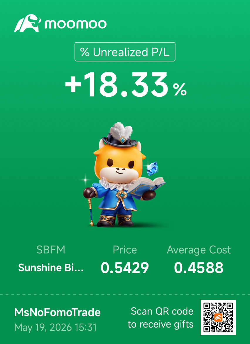 $Sunshine Biopharma (SBFM.US)$ still holding half for moon s ...
