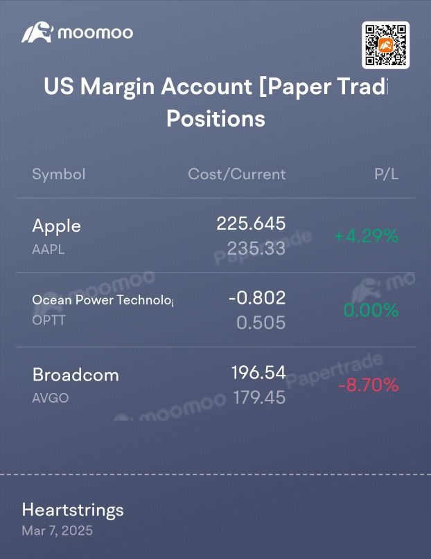 US Paper Trading