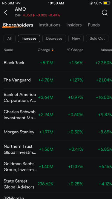 Big pump coming, funds coming in big 🔥🚀