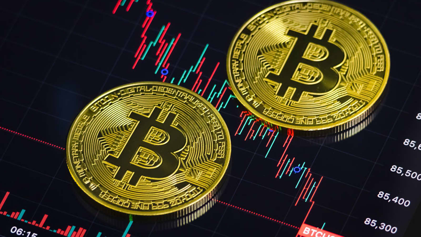 我的比特币（BTC.CC）交易回顾：亏损11.25%及经验教训- moomoo 社区