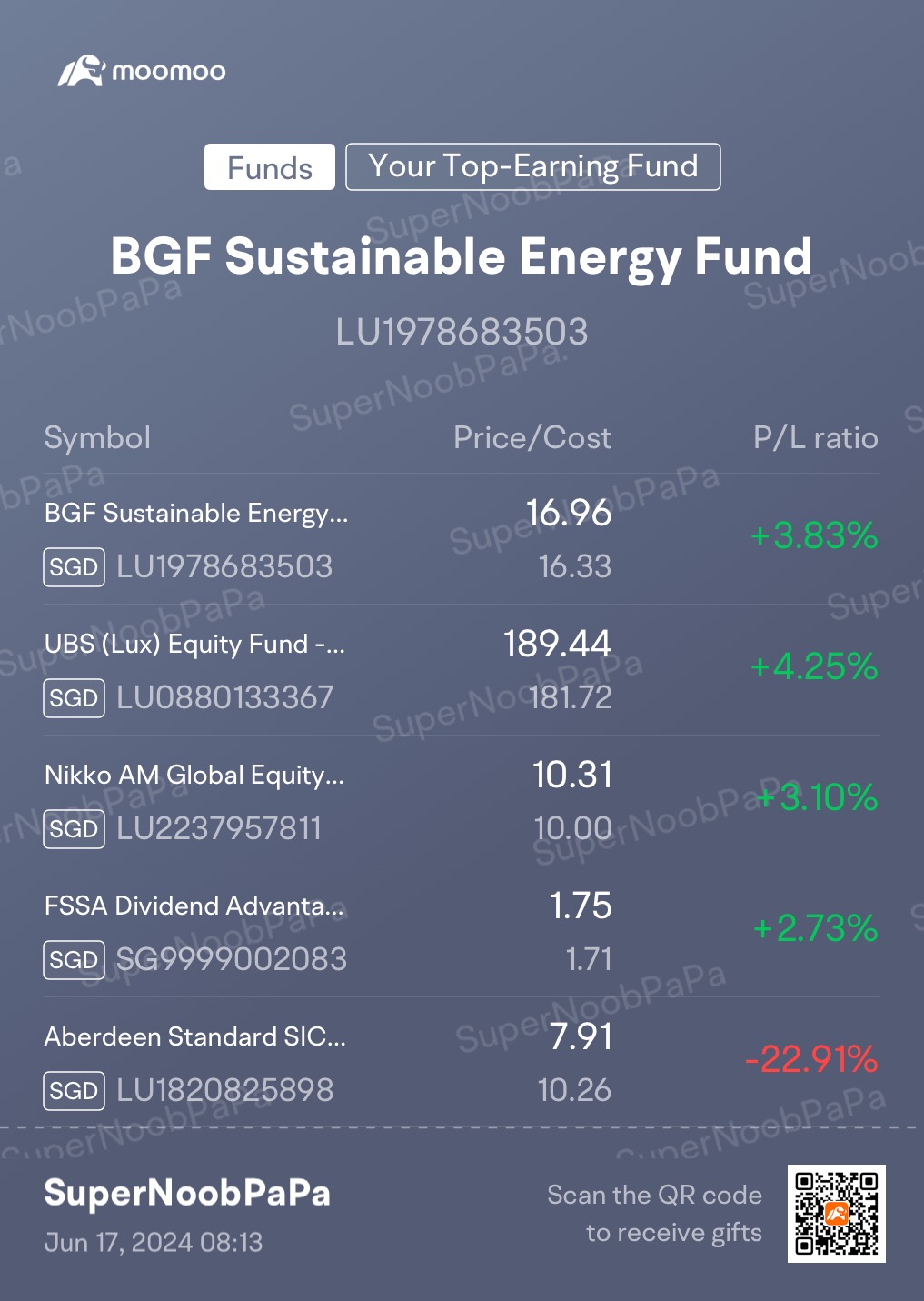我的每周定投基金之旅（16/6/2024）- 继续构筑护城河...
