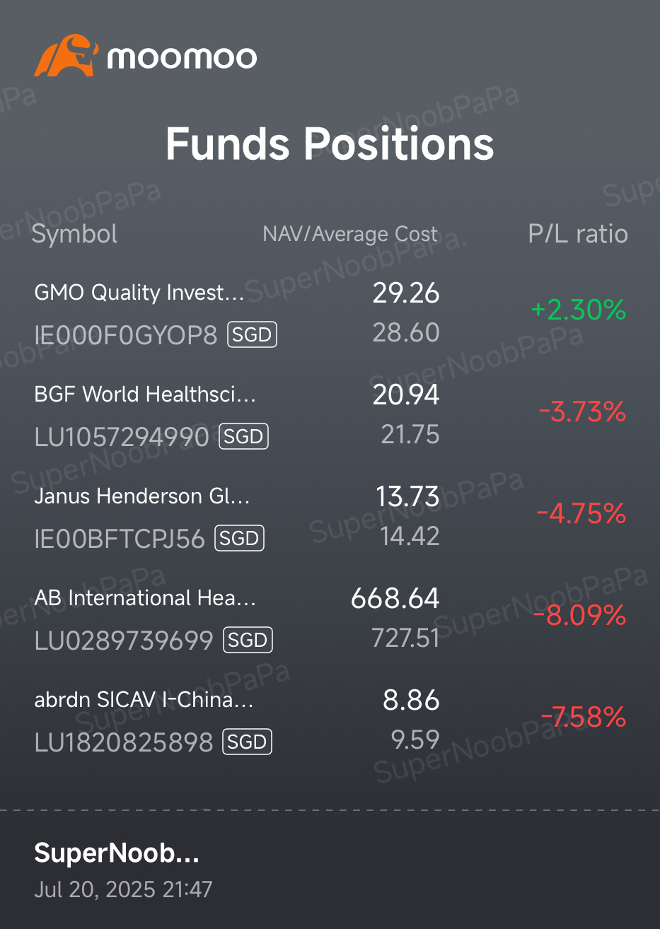 (历史最高) 我每周在基金中的定投之旅 (2025年7月20日)…