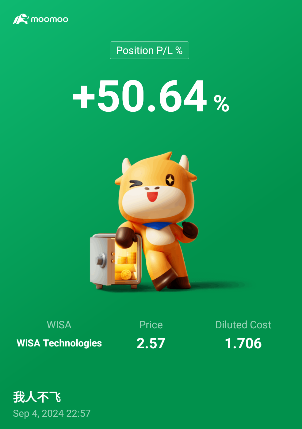 $WiSA Technologies (WISA.US)$