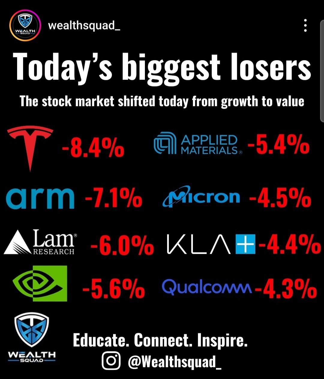 $Tesla (TSLA.US)$