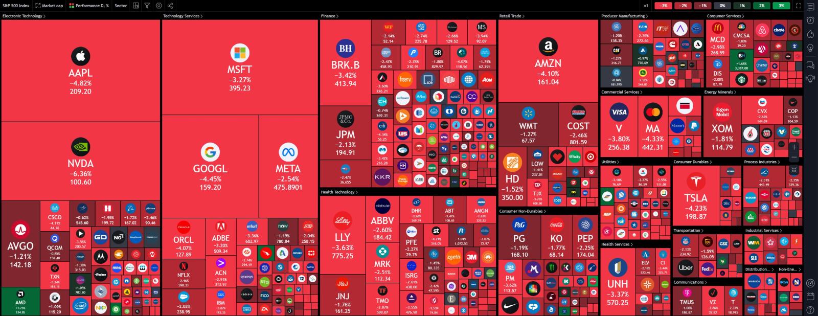 $アップル (AAPL.US)$ 昨夜は满江红がとても繁栄しました！！