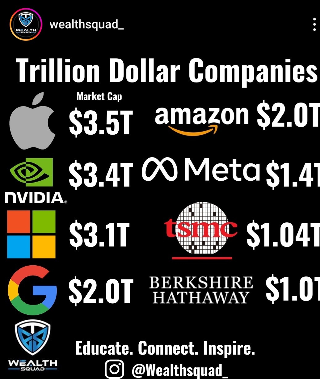 NVIDIA (NVDA.US)$ lets take over apple! - moomoo Community