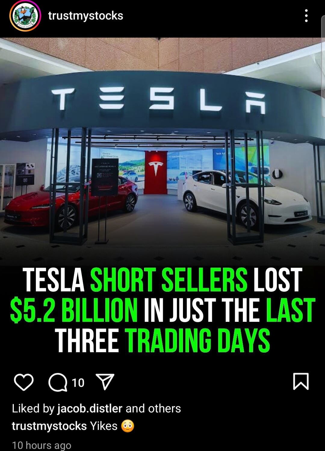 $Tesla (TSLA.US)$