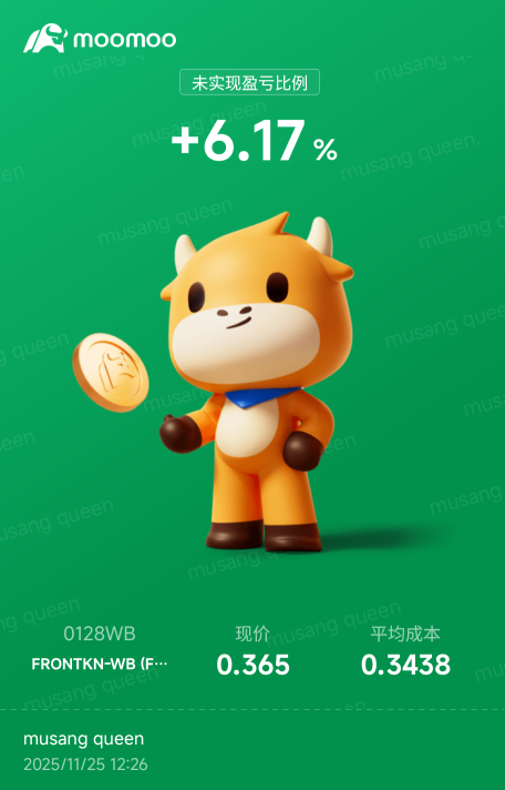 Ai + Good QR