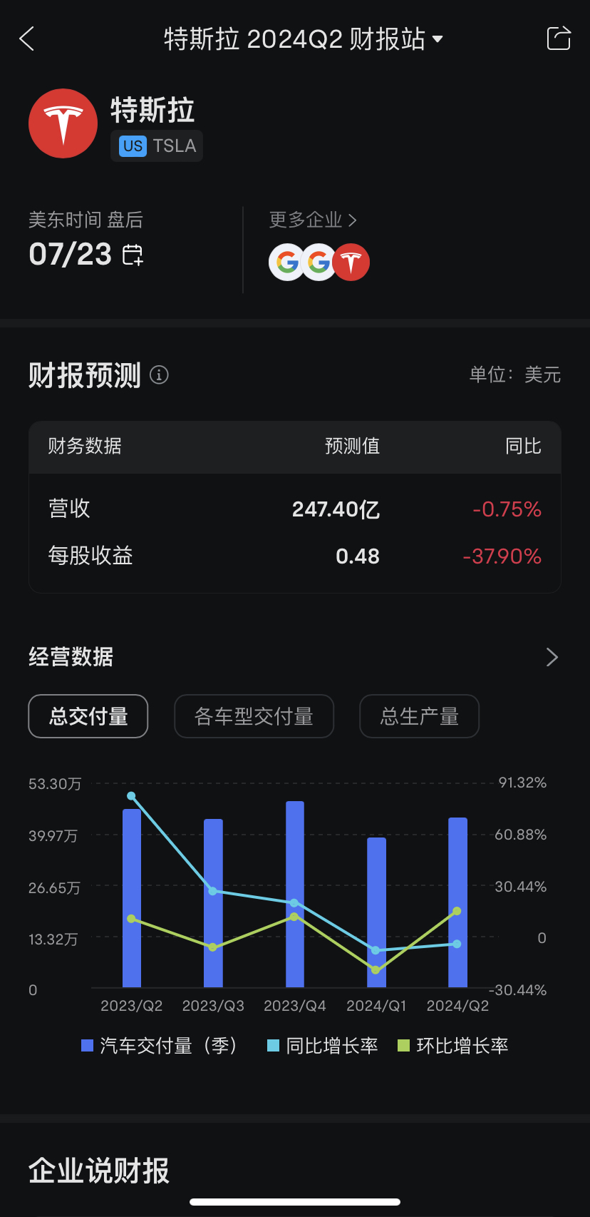 Moo financial reporting site