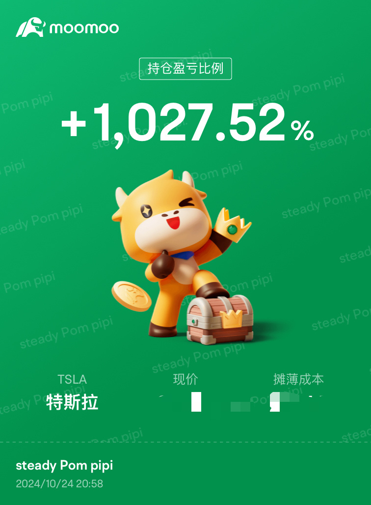 起飛 $特斯拉 (TSLA.US)$