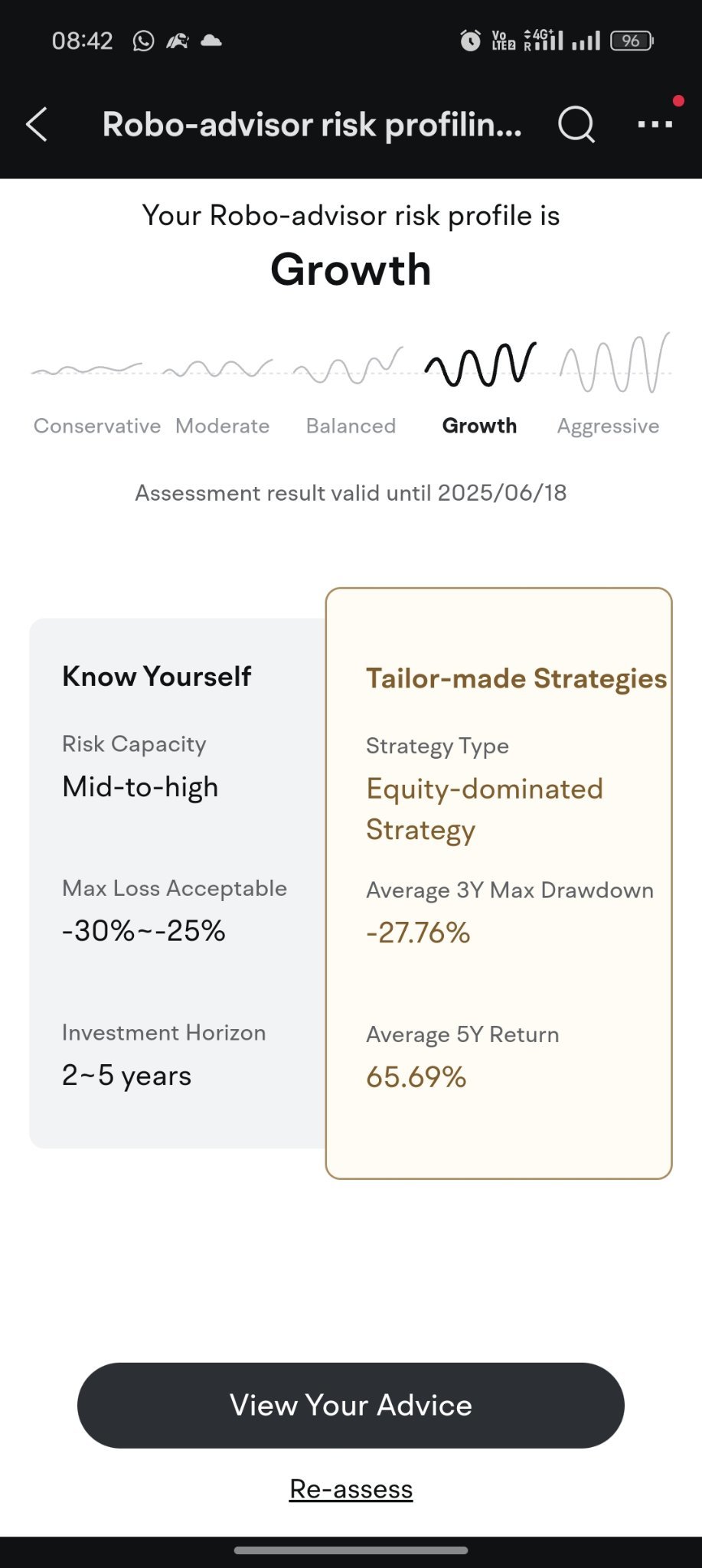 My robo-advisor result is Growth.  This is useful information for myself. please try your own test.[Smile]