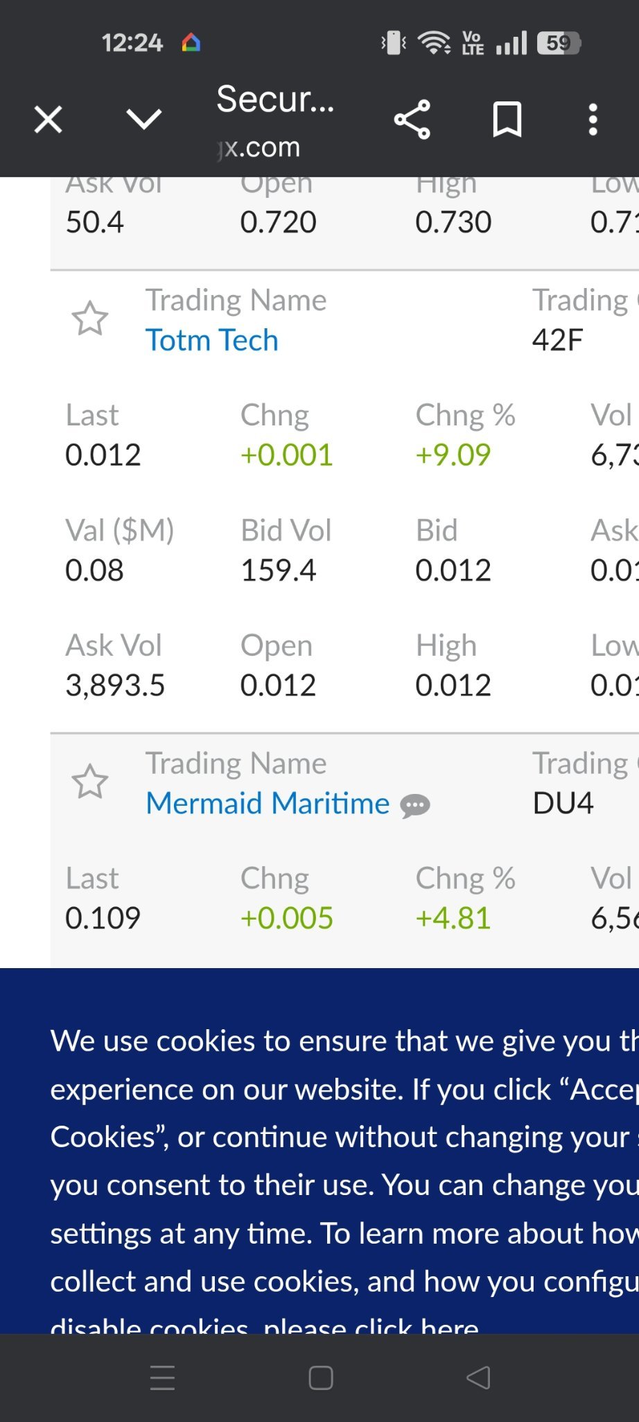 $MERMAID海事 (DU4.SG)$ 是發股息
